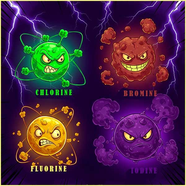 Comic style image which to describe the reactivity of the halogens